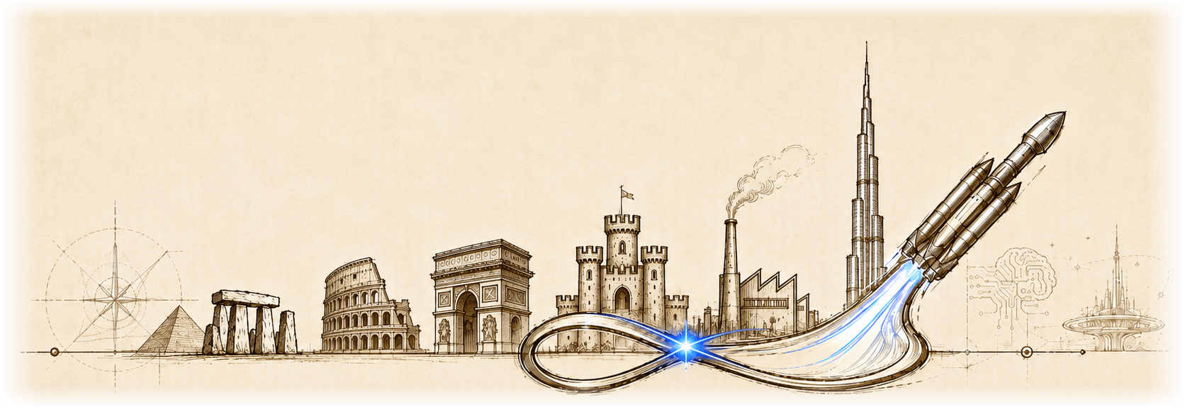 Hand-sketched skyline of human progress, from the pyramids and Colosseum to a rocket tracing an infinity loop into the future